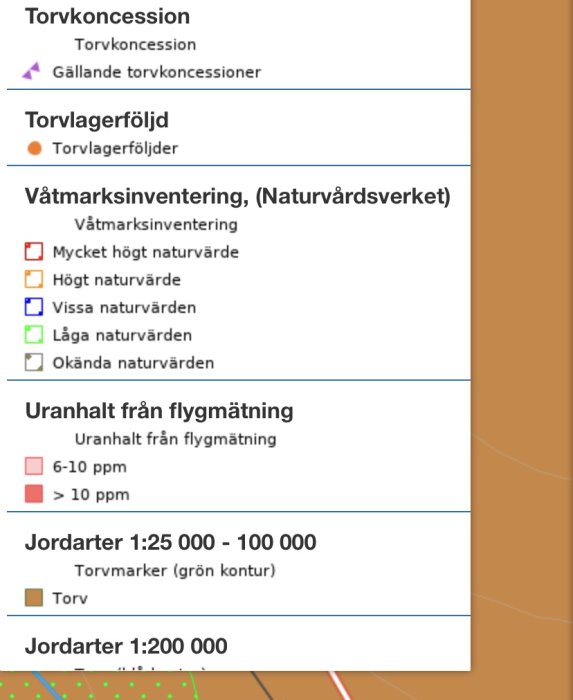 Diagram som visar klassificering av marktyper, torvlager och uranhalter enligt svenska myndighetsdata.