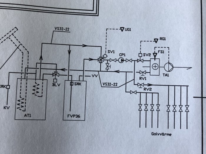 Schema över kontroller och kopplingar för ett golvvärmesystem.