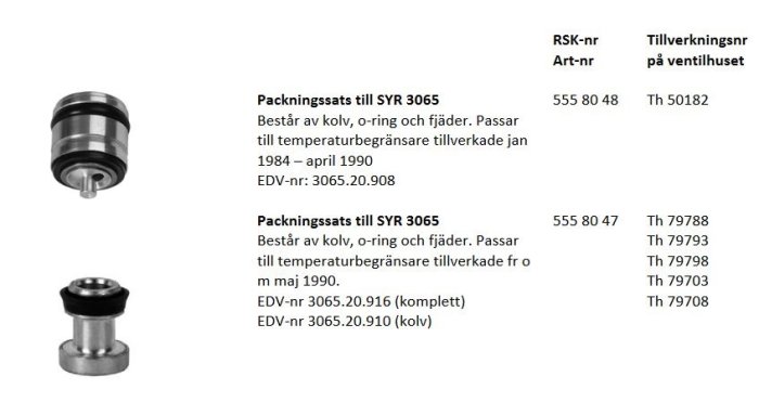 Två olika packningssatser till SYR 3065 ventiler med tillhörande detaljerad produktinformation.