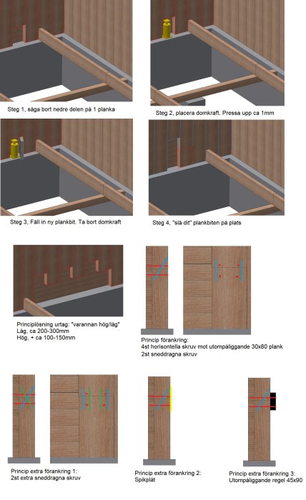 Illustration av steg-för-steg instruktioner för "stegplan" och förankring i träkonstruktion.