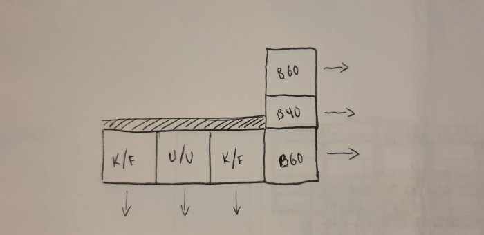 Handritad skiss av köksskåpslayout med ett "L"-format bänksståp arrangemang och högskåp markerade som kyl/frys och ugnar.