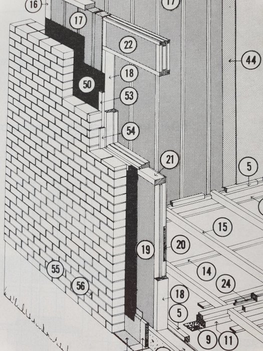 Ta upp hål i tegelvägg, förstärka bärande vägg | Byggahus.se