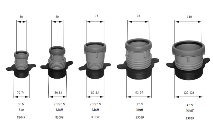 Illustration av olika storlekar på byggelement med måttangivelser i millimeter.