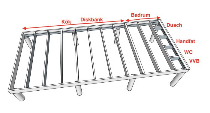 Schematisk illustration av bjälklag med markerade positioner för kök, diskbänk, badrum, dusch, handfat, WC och VVB.