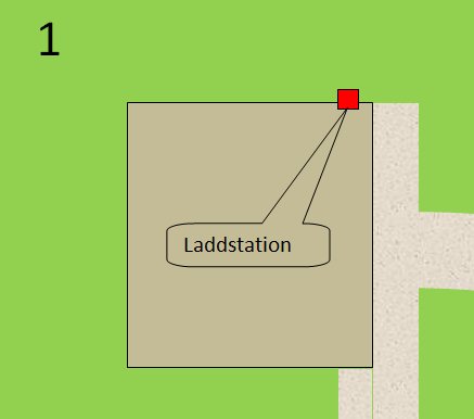 Schematisk bild av planerad laddstation vid hushörn med markerad punkt och anslutningslinje.