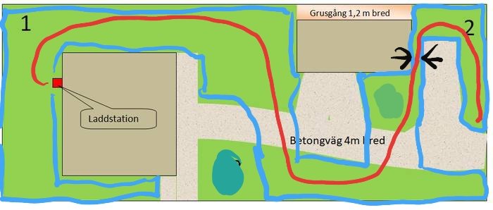 Illustration av planlösning med markerade områden: pool (3), parkering (2), gångvägar och laddstation.