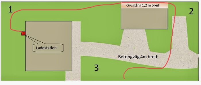 Schematisk bild av en fastighetsplan med markerade frästa spår för eldragning till en laddstation, betong- och grusvägar.