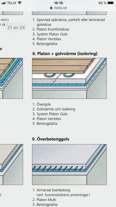 Schematiska illustrationer av golvlösningar med lageruppbyggnad för renovering, inklusive isolering och golvvärme.