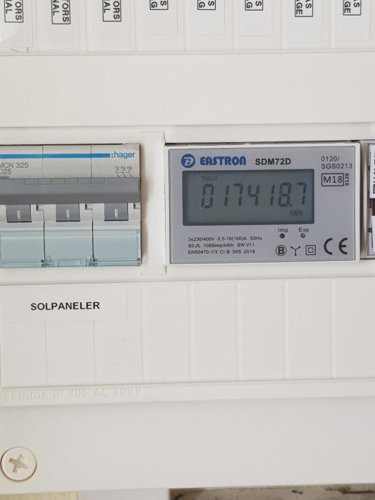 Elskåp med märkning "SOLPANELER" och en växelriktare som visar 07418.7 kWh på displayen.