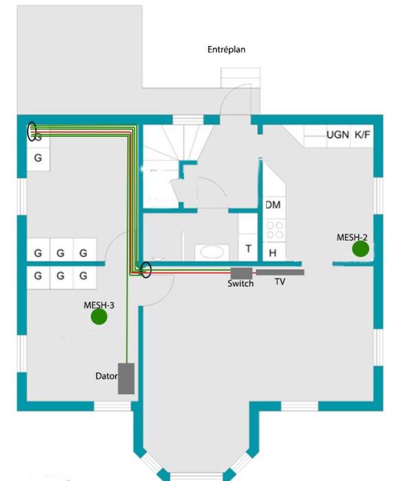 Diagram över en husplan med uppmärkta kablar för fiber-TV, LAN-ethernet och placering av switch och mesh-noder.