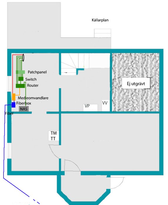 Schematisk bild av en källarplan med markerade installationer för fiber, switch, router och kablar.