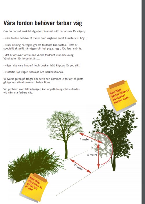 Illustration av en vägmätning med mått för fordon: 3 meter bredd, 4 meter höjd, och anmärkning om vändmöjligheter.