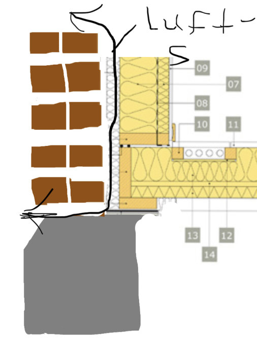 Schematisk skiss av väggsektion med isolering, ångspärr och luftspalt för renoveringsförslag.
