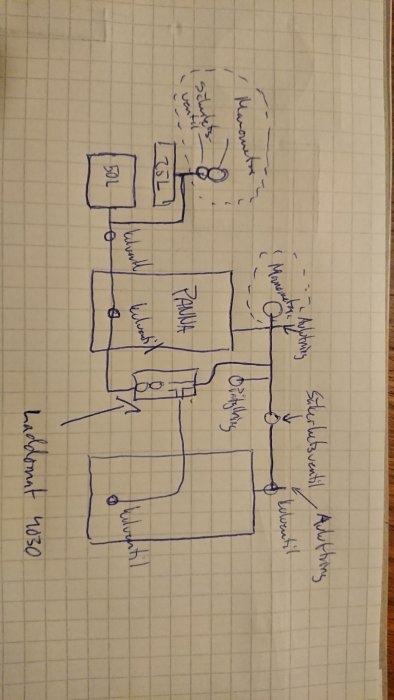 Handritad skiss över uppkoppling av pellets- och vedpanna med ackumulatortank och expansionskärl.