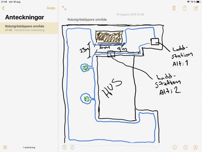Handritad skiss av tomtplan för robotgräsklippare med noteringar om passagemått och laddstationens placering.