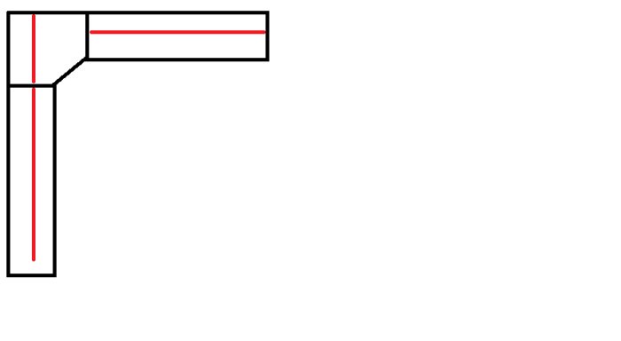 Schematisk illustration av L-format kök med belysningslösningar och kabeldragning för hörnskåp.