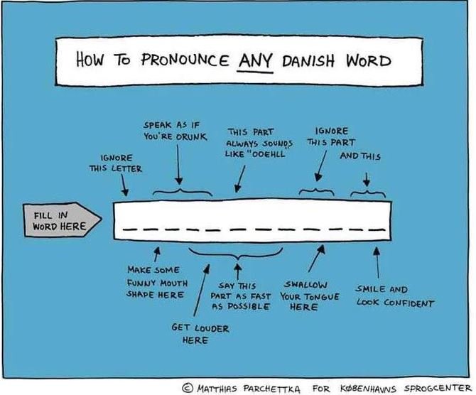 Humoristisk instruktion för hur man uttalar danska ord, med steg som föreslår överdrivna ansiktsuttryck och tonlägen.