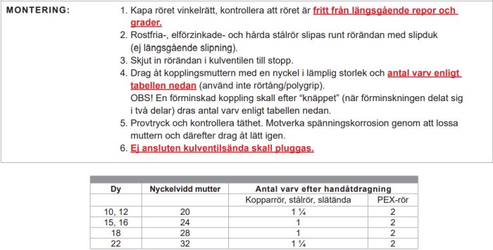 Instruktioner för montering av rörledning med tabell för åtdragningsvarv och verktygsstorlekar.