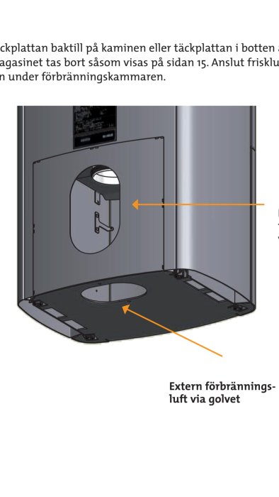 Diagram över kaminens botten med anslutning för extern förbränningsluft och markeringar.