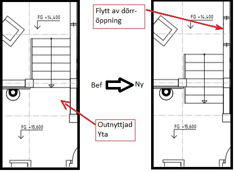 Ritning som jämför befintlig och ny placering av trappsteg och dörröppning för optimalt utnyttjande av utrymme.