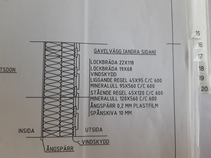 Instruktion för isolering av gavelvägg med angivna mått för material som lockbräda, reglar och mineralull.