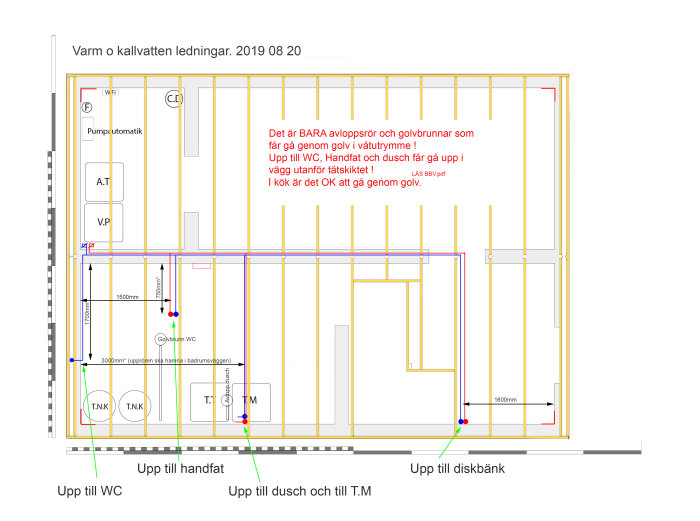 Ritning av varm- och kallvattenledningar i ett hus under konstruktion.