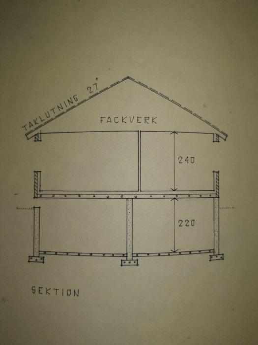 Svartvit ritning av en byggnadssektion med beteckningar som "FACKVERK", "TAKLUTNING 27°", samt måttangivelser i millimeter.