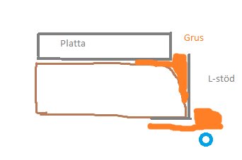 Lstöd.png