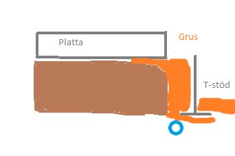 tstöd.png