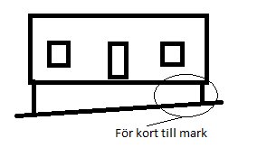 Altanproblem.png