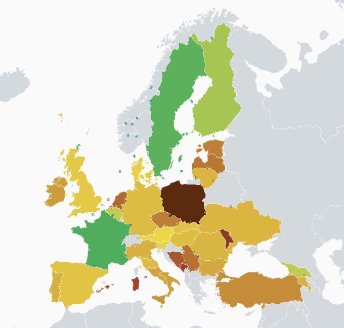 Karta över EU som visar olika CO2-utsläppsnivåer med varierande färger per land.