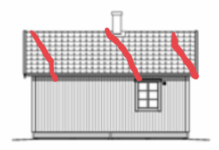 Ritning av en stuga med markerade takstolar som lutat åt ena sidan, vilket indikerar strukturella problem.