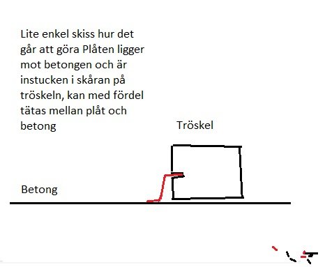 Enkel handritad skiss som visar anslutningen mellan tröskel och betong med markering för tätning.