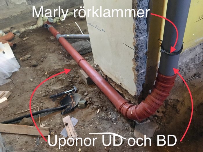 Vy av avloppsinstallation med Uponor rör och Marly rörklammer i en byggmiljö.