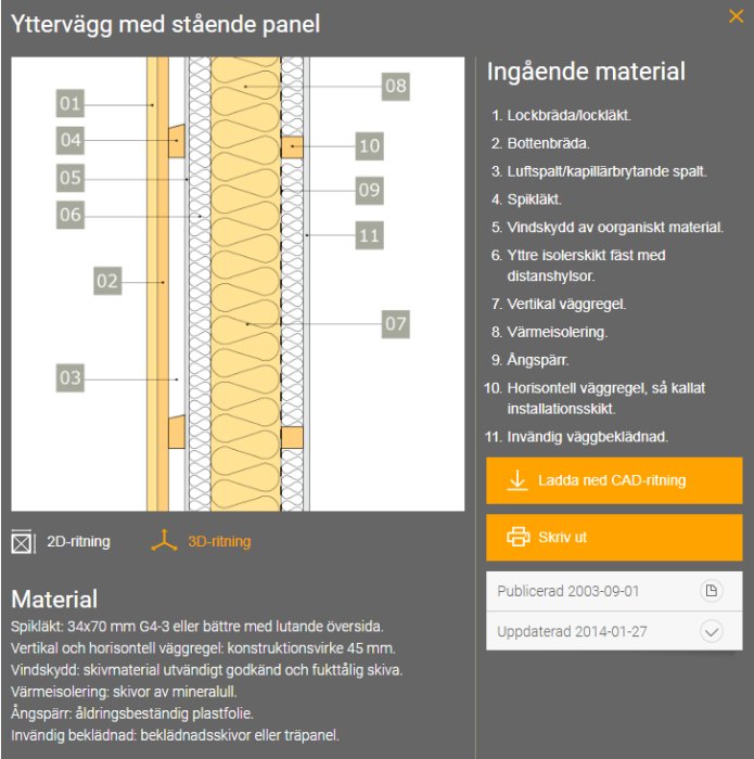 Diagram över uppbyggnaden av en yttre vägg med stående panel och komponenternas benämningar.