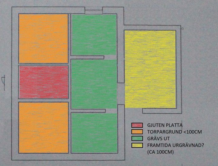 Färgglad skiss över källarprojekt med markerade områden för gjuten platta, torpargrund, utgrävda sektioner och potentiellt framtida utgrävning.