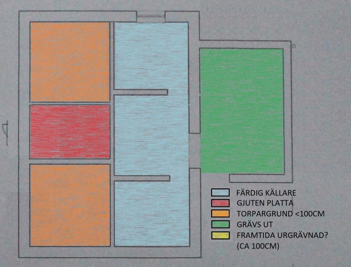 Ritning av ett hus med olika färger som representerar färdig källare, gjuten platta, torpargrund, utgrävda och framtida områden för utgrävning.