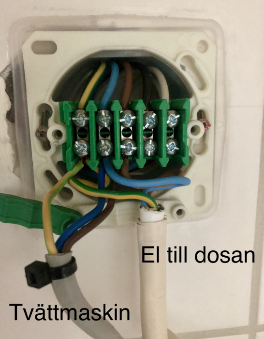 Öppen eldosa med elkablar, etiketter markerar kabel till tvättmaskin och elinmatning.