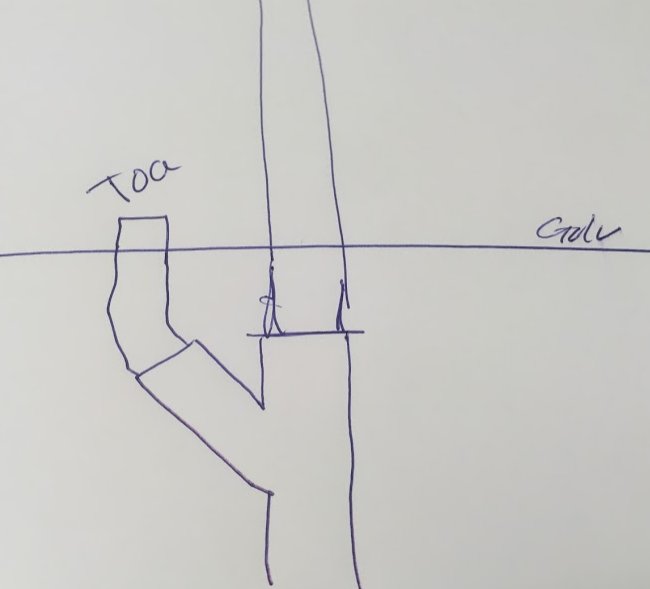 Handritad skiss av avloppskoppling med en överkryssad T-anslutning, märkt "Toa" och "Golv".