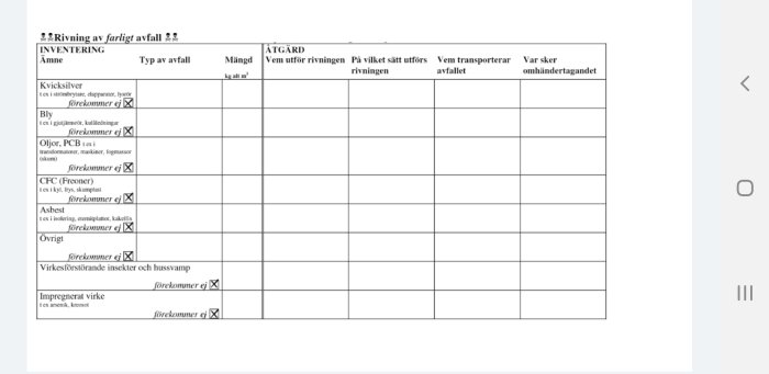 Inventeringslista för rivningsavfall med kryssrutor för förekomst av material som asbest och kvicksilver.