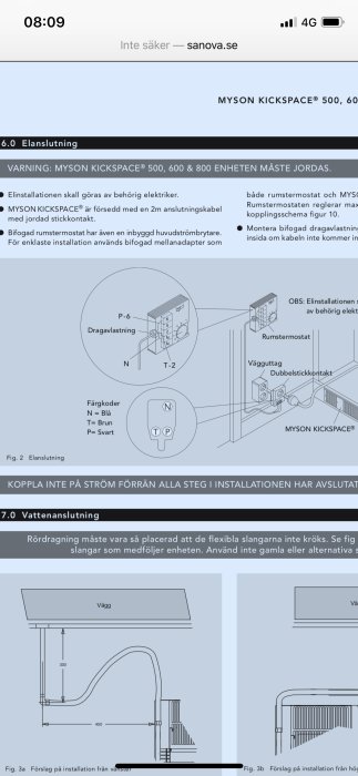 Anvisningar för elanslutning av MYSON KICKSPACE med dragavlastning och färgkoder.