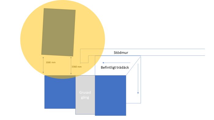 Skiss av trädgårdsplanering med pool, stödmur, befintligt trädäck och grusad gång inklusive måttangivelser.