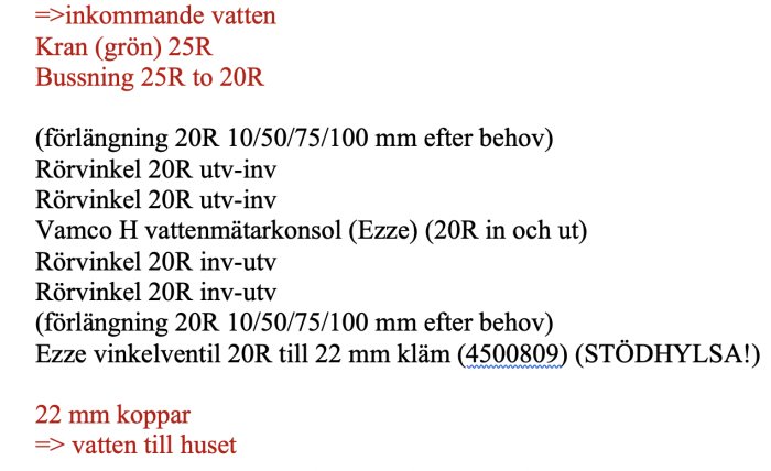 Lista över VVS-installationsmaterial inklusive kran, rördelar och mätarkonsol.