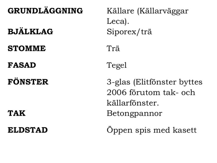 Lista över husets byggnadskomponenter inklusive grund, stomme, fasad, fönster och eldstad från en pärm.