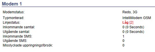 Skärmdump av modemstatus med texten "Redo, 3G", linjestatus "Låg [2]" och SMS-information.