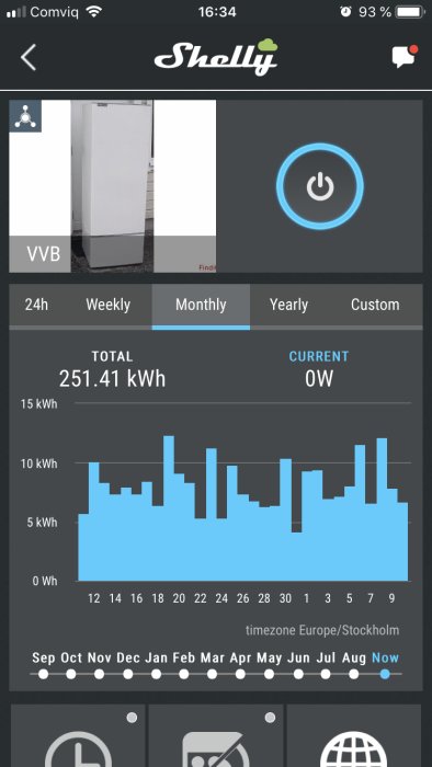 Skärmavbild av en mobilapp som visar en 200L varmvattenberedares energiförbrukning på 251,41 kWh för månaden, med ett diagram.