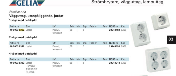 Katalogsida från Gelia visar Atia jordade vägguttag med petskydd, inklusive 1-vägs, 2-vägs och 4-vägs modeller.