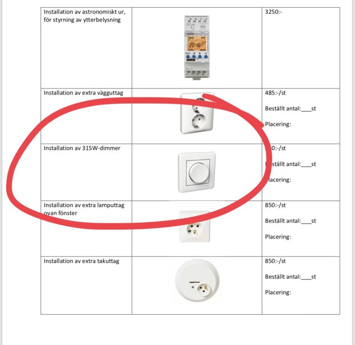 Tabell med elinstallationer, markerad bild på en 315W-dimmer för väggmontering.