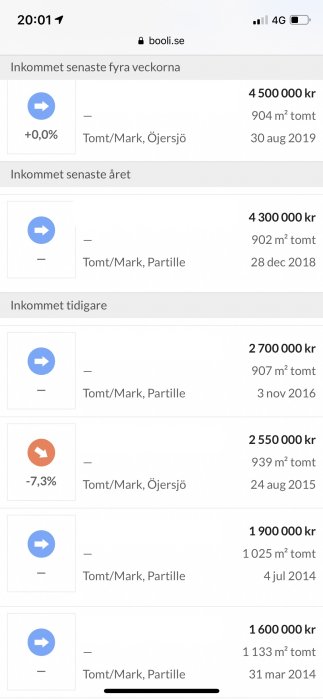 Skärmdump som visar ökning av tomtpriser i ett kvarter med priser och datum.