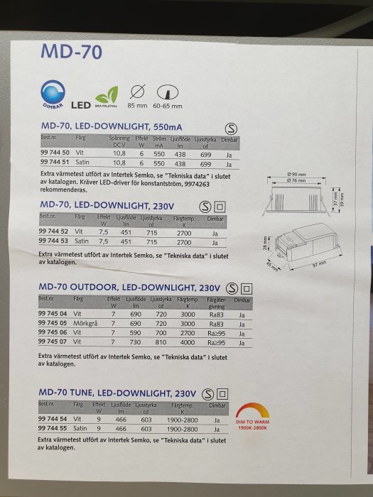 Produktblad för Malmbergs MD-70 Tune LED-downlight med specifikationer för färgtemperaturområde och dimmerkompatibilitet.